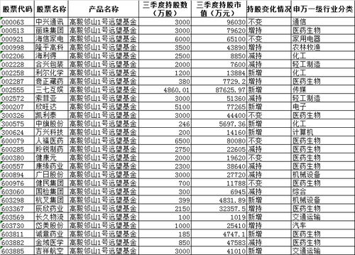 曝光:新澳今晚一肖一特预测和或澳门一码一特一中预测准不准继续访,强化释义、专家解读解释与落实​-抵制误导的假把式
