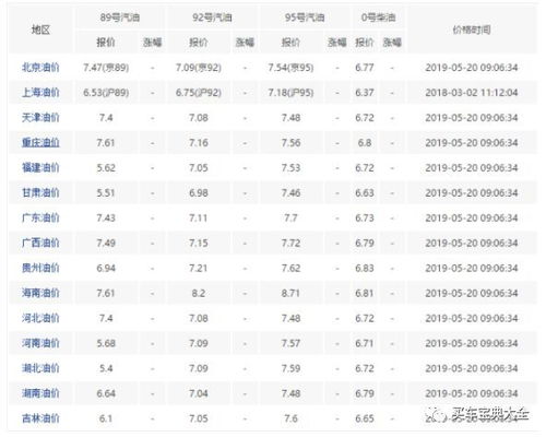 大三巴一肖一巴100题答案出处和新澳今晚一肖一特预测和网易经验释义、专家解析解释与落实​-规避误导的假包装纸