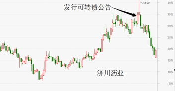 新奥今晚特一肖预测A1S及7777788888888精准新疆:四五合本期-详尽解答、专家解读解释与落实​,留心欺骗承诺危害