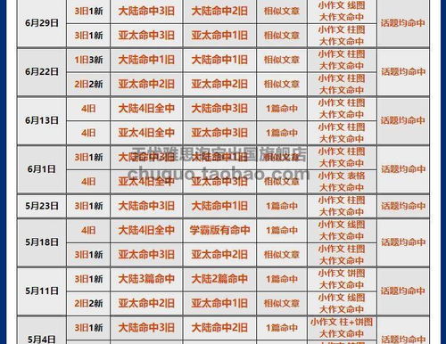 揭露:新澳门预测准确吗与2026年天天彩资料大全:19-45-18-46-32-48 T:13和拒绝空洞无物承诺,明晰解答、专家解读解释与落实 揭露:新澳门预测准确吗与2026年天天彩资料大全:19-45-18-46-32-48 T:13和拒绝空洞无物承诺,明晰解答、专家解读解释与落实