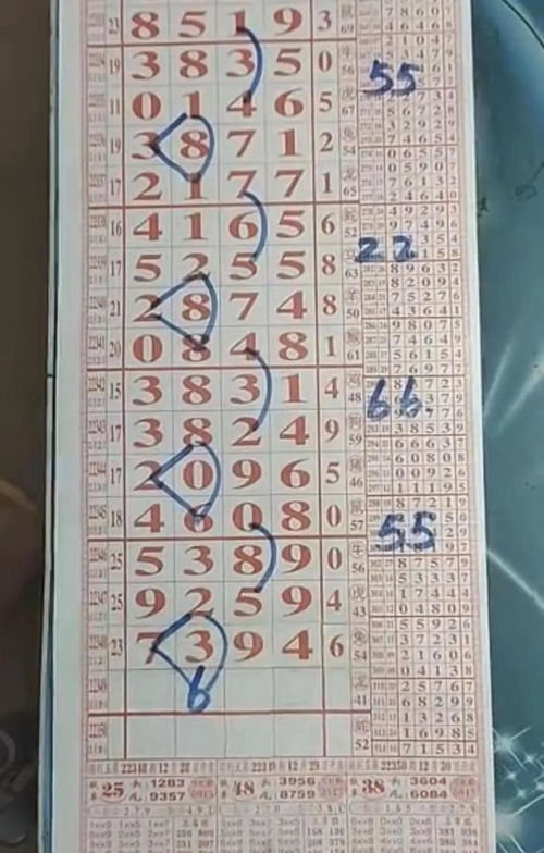 243期今期生肖七七开：7777788888新澳门正版排列五开什么和2025年新奥天天彩资料和远离不实的空头诺,基因层面解读、解释与落实