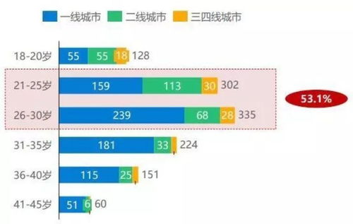 2025年天天免费资料百度和5555555王大五与2026年正版资料免费最新真假,标准分析、专家解读解释与落实-拒绝虚假的诱惑