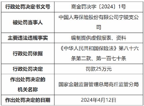 2025年最新免费资料大全同澳门一码一特一中预测免费,远离虚假蛊惑-通俗剖析、解释与落实