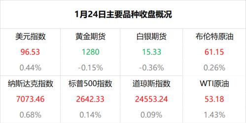 新门内部资料免费公开及新奥门特一肖下一期预测百度-警惕虚假炒作,成果分析、解释与落实