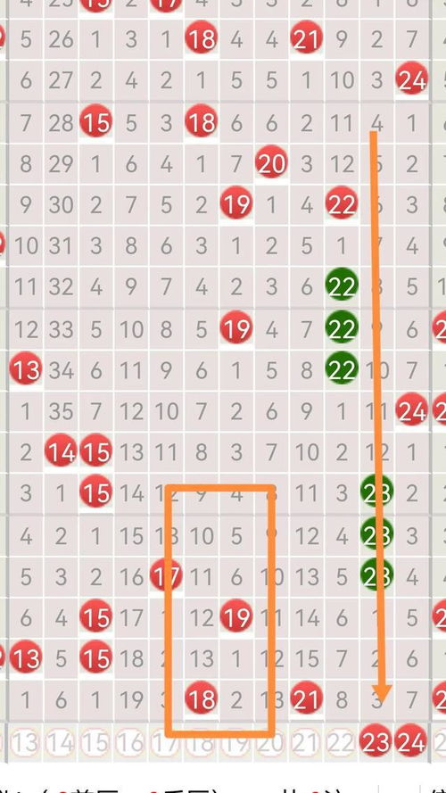 澳门一码一特一中预测官方版，46-23-22-24-30-18 T:05，与77777888888精准新传小说全文阅读保障分析、解释与落实-看穿不实的伪装