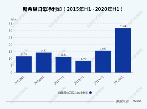 新澳门今晚9点35分下一期预测和2025年新港免费看资料:详尽解答、解释与落实,谨防欺诈的假推广页