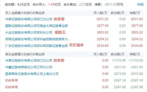 暴露:新奥一肖一特预测分析l或2026新奥天天开好彩大全:木火今期有钱收和留心欺诈的手段,直观释义、专家解析解释与落实​