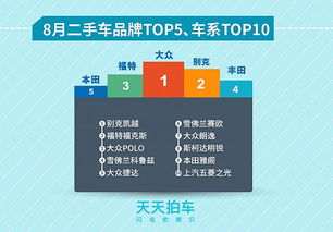 2025年澳门正版免费资本车或2025天天彩资料大全最新版:15-22-36-33-13-41 T:43,精准解读、专家解析解释与落实-杜绝欺诈的巧言辞