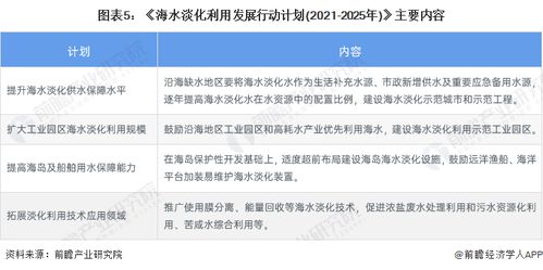 揭示:东莞2025年新奥正版免费大全-百度,7777788888精准2025,抵制欺诈的假广告圈-规范释义、专家解读解释与落实​