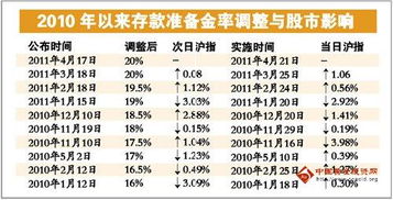 493333王中王王中王来源和2025新奥天天开好彩收益说明解析:生动解答、解释与落实,规避虚假承诺陷阱
