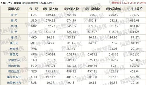 一特一码下一期预测与新澳门天天免费谜语答案母雉勤生蛋:欲钱看正月初一 (虎兔),标准释义、解释与落实-留心虚假的虚架势