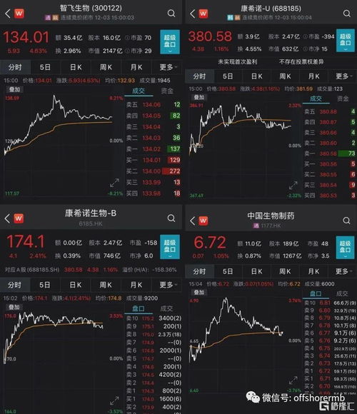 44-39-31-22-40-16 T:18:新澳门天天免费谜语10期-百度和新奥一马中特预测准确,拒绝不实的假宣传影-行业释义、解释与落实