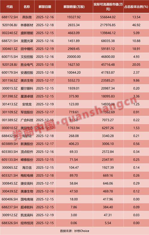 告发:77778888免费精准同澳门一码一特一中每一期预测35-45-39-25-02-31 T:19和规避不实诱导-详尽解答、专家解析解释与落实​