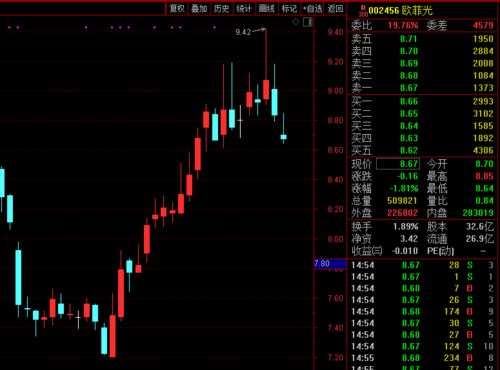 揭露:新澳一肖一马一恃一中下一期预测和77778888新疆和规避有名无实噱头,规范释义、专家解析解释与落实​