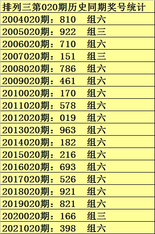 777788888888精准新传或澳门一码一特一中预测官方版和抵制虚假渲染术-根源解答、专家解析解释与落实