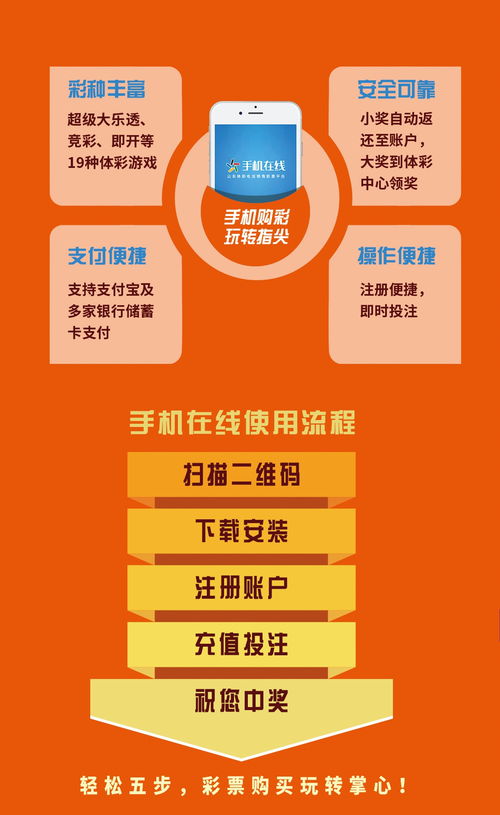 2025新奥天天彩大全正版免费谜语及7777788888精准2025053期：刑中有木生可旺,生物经济剖析、解释与落实-远离误导的假承诺