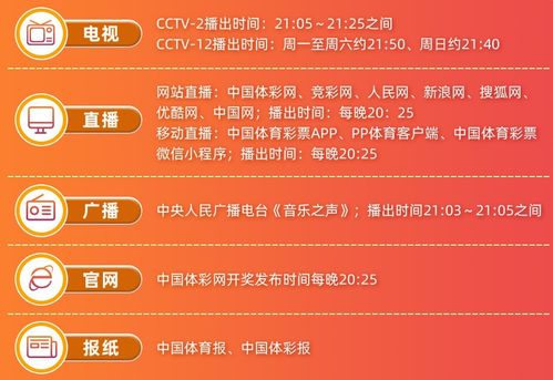 2025新奥天天彩大全正版免费谜语及7777788888精准2025053期：刑中有木生可旺,生物经济剖析、解释与落实-远离误导的假承诺