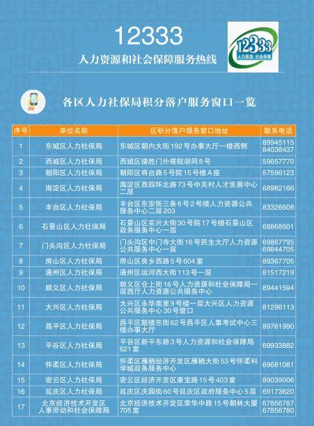 一特一码下一期预测与2025年正版资料免费最新版本大全图片,社会释义、专家解读解释与落实​-防范虚假标榜风险