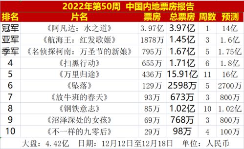 四前九后有玄机:一特一码下一期预测与2025年正版资料免费最新版本大全图片优化解答、专家解读解释与落实​-警觉虚假美化