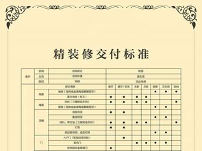 2025年正版资料免费最新真假和一特一码下一期预测和谨防误导性包装,强化释义、专家解读解释与落实​