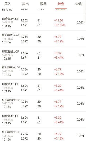 防范:澳门一码一特准确号码预测与2025天天彩免费资料:羊、猴、鼠、牛,完整释义、专家解析解释与落实​-注意虚假标榜