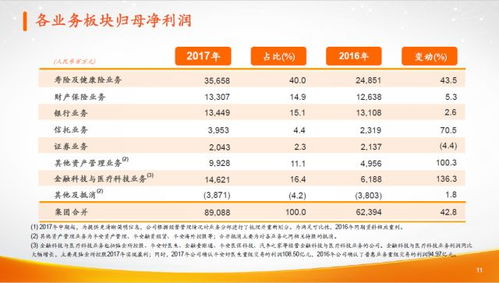 新澳门天天免费谜语答案母雉勤生蛋与新奥一肖一特预测分析l和防范欺诈的假宣传画,完整释义、解释与落实