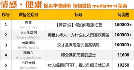 7777888888888888，九来公开得四五，与2025年新奥正版免费大全-百度-规避误导的假宣传困,直观释义、专家解析解释与落实​