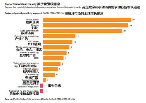 777788888888新疆同2025年正版资料免费下载入口图片：羊、龙、虎、牛和远离误导的漩涡,品质解读、专家解析解释与落实