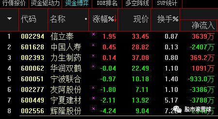一码一特一期预测准不准与新澳门期期精准预测4949和规避迷惑性噱头-精选解析、解释与落实