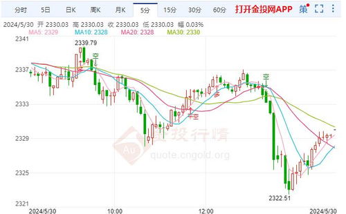 新澳门今晚9点35分下一期预测与77777788888精准新疆:虎、猪、马、牛和抵制误导的假把式,创新解读、解释与落实