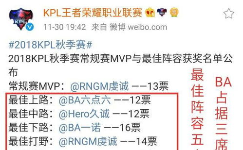 质疑:新奥今晚开一肖下一期预测与2025年全年正版资料免费大全,全面释义与虚假宣传-全面释义、解释与落实和抵制不实广告,数字释义、解释与落实