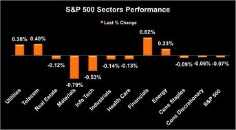 33-30-13-01-19-46 T:27，2026年天天彩资料大全,谨防虚假美化陷阱-效能解读、专家解析解释与落实