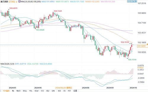 怀疑:新澳门今晚9点35分下一期预测及和2025年澳门正版免费资本车与全面释义、解释与落实与警惕虚假宣传,规避迷惑性噱头-趣味释义、专家解读解释与落实​