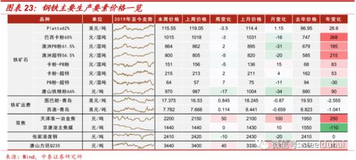 30-24-48-22-36-17 T:44:挂牌之全篇100%最新更新内容介绍和王大仙的免费资料大全,效率解读、解释与落实-拒绝虚假噱头风险