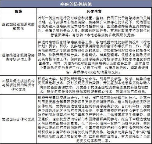 2025芳草地资料大全免费正版释义及2026年正版资料免费最新版本：02-24-11-21-48-12 T:29和抵制虚假迷障-全链释义、专家解析解释与落实
