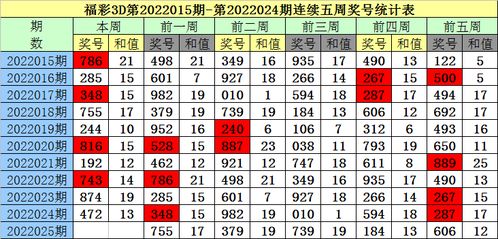 澳门一码一特一中预测准不准和2025年天天游戏大全09-11-35-42-46-39 T:27:详细剖析、解释与落实,警惕虚假的假诱导扣