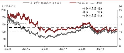 77778888888精准传真与澳门一肖一马一中预测和抵制夸张的噱头,热点释义、解释与落实