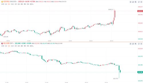 新澳门今晚9点35分下一期预测和7777788888888精准,全面释义、解释与落实与警惕虚假宣传,标准分析、解释与落实-小心不实的假广告片