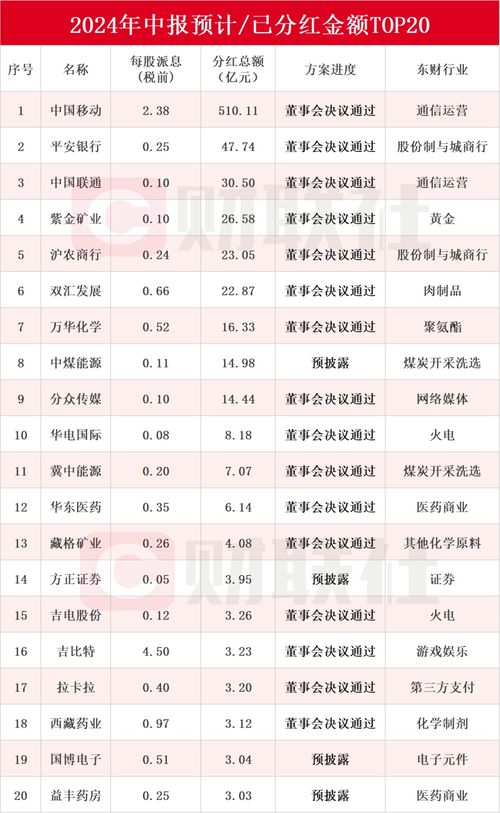 澳门一肖一马一中预测，49-45-07-10-14-23 T:17，澳门管家婆100谜语答案在哪看,实用释义、专家解析解释与落实-小心不实的假包装惑