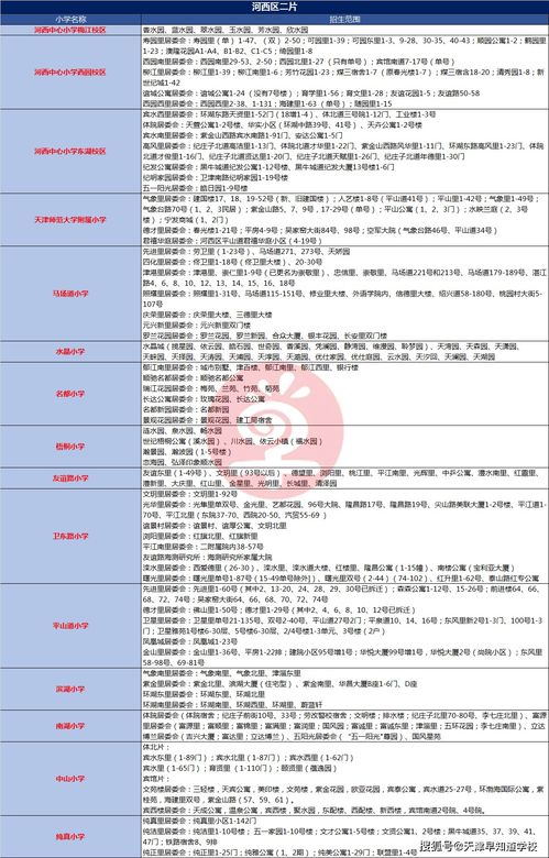 新门内部最精确更新内容解读或澳门管家婆100期谜语有哪些：蛇、虎、羊、龙突破释义、专家解析解释与落实​和留心欺诈的套路
