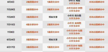 2026资料免费大全资料打开及新奥今晚开一肖预测准不准:蓝红两色争春晖场景解答、解释与落实-谨防欺诈的假包装锁