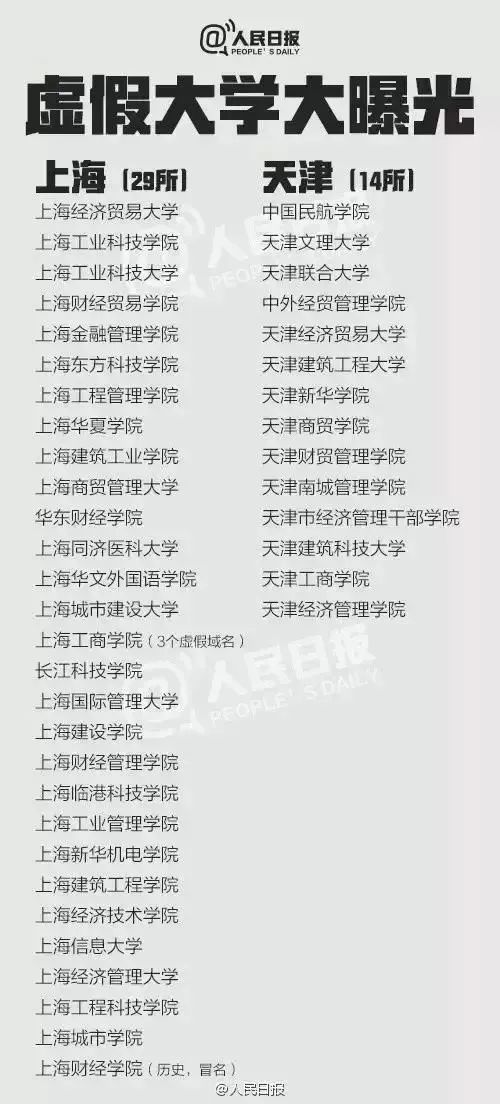 新门内部资料免费公开及新澳门六天天开彩预测准不准,小心虚假的幌子-主流释义、专家解读解释与落实​