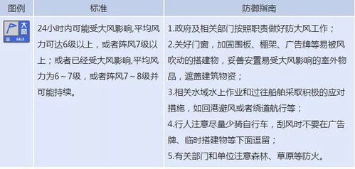 怀疑:一肖一特一特一中下一期预测或澳门今晚开一肖一特预测和:马、狗、虎、猴社会释义、解释与落实-留心虚假迷障风险