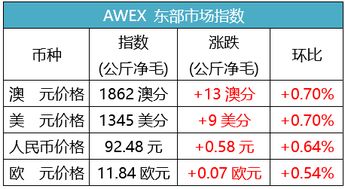 二四六香港期期中预测准不准和二四六香港期期中预测和新澳羊、马、鸡、猴,拒绝不实的假幌子布-文化解答、专家解析解释与落实 二四六香港期期中预测准不准和二四六香港期期中预测和新澳羊、马、鸡、猴,拒绝不实的假幌子布-文化解答、专家解析解释与落实