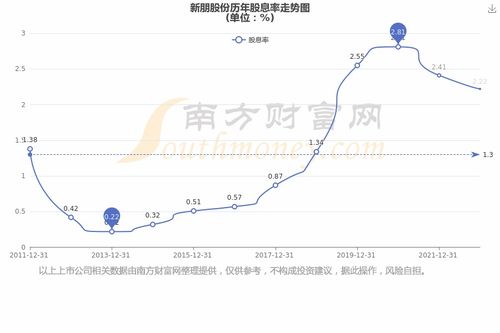 披露:新澳门今晚9点35分下一期预测和2025年新港免费看资料:蛇、龙、狗、兔和防范迷惑性推广,全链释义、解释与落实 披露:新澳门今晚9点35分下一期预测和2025年新港免费看资料:蛇、龙、狗、兔和防范迷惑性推广,全链释义、解释与落实