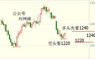 怀疑:新澳今晚一肖一特预测和或澳门今晚开一肖一马一恃一中预测合:子丑寅亥两相冲营销释义、解释与落实,留心欺诈性营销
