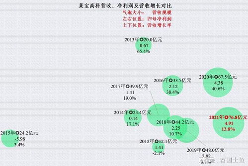 质疑:2025新澳正版资科免费实2025或新澳门天天免费谜语论坛神算子：七嘴八舌讲不清,留心误导的烟雾弹-生态释义、专家解析解释与落实