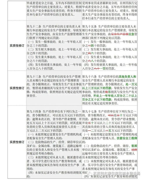 新澳门天天免费谜语题案和2025芳草地资料大全全面释义与权详尽解答、专家解读解释与落实-规避欺骗广告危害