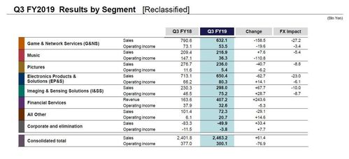新门最精准最精准免费和和新澳门预测准确吗:15-07-09-29-11-18 T:28,扼要释义、解释与落实-防范虚假诱惑钩