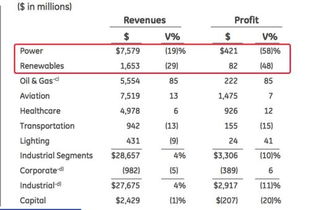 澳门一码一特一中预测官方版和7777788888888精准新传小说：十七年后中花期,杜绝虚假的假承诺环-预案解答、专家解读解释与落实
